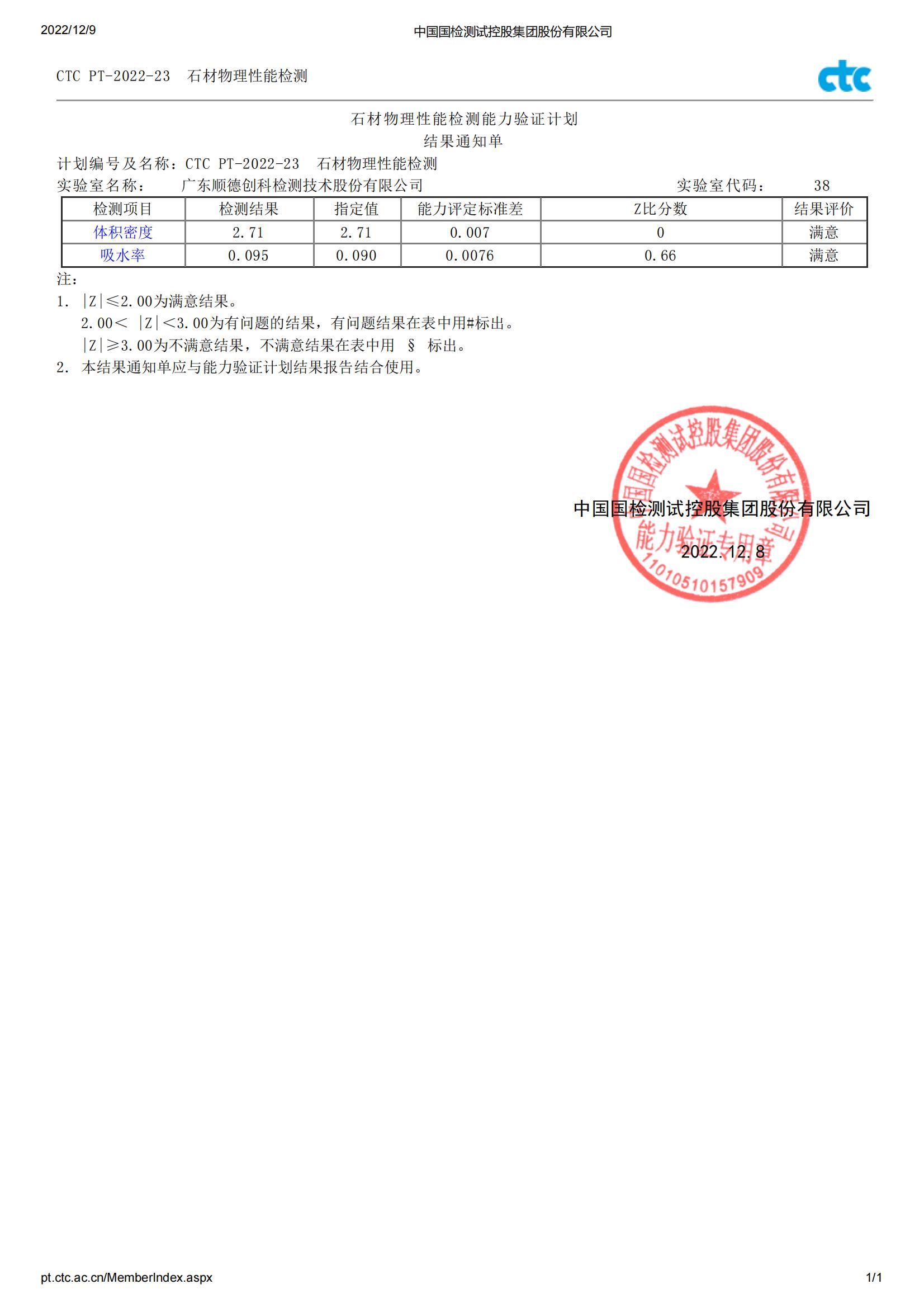 吸水率、體積密度-能力驗(yàn)證結(jié)果通知單.jpg